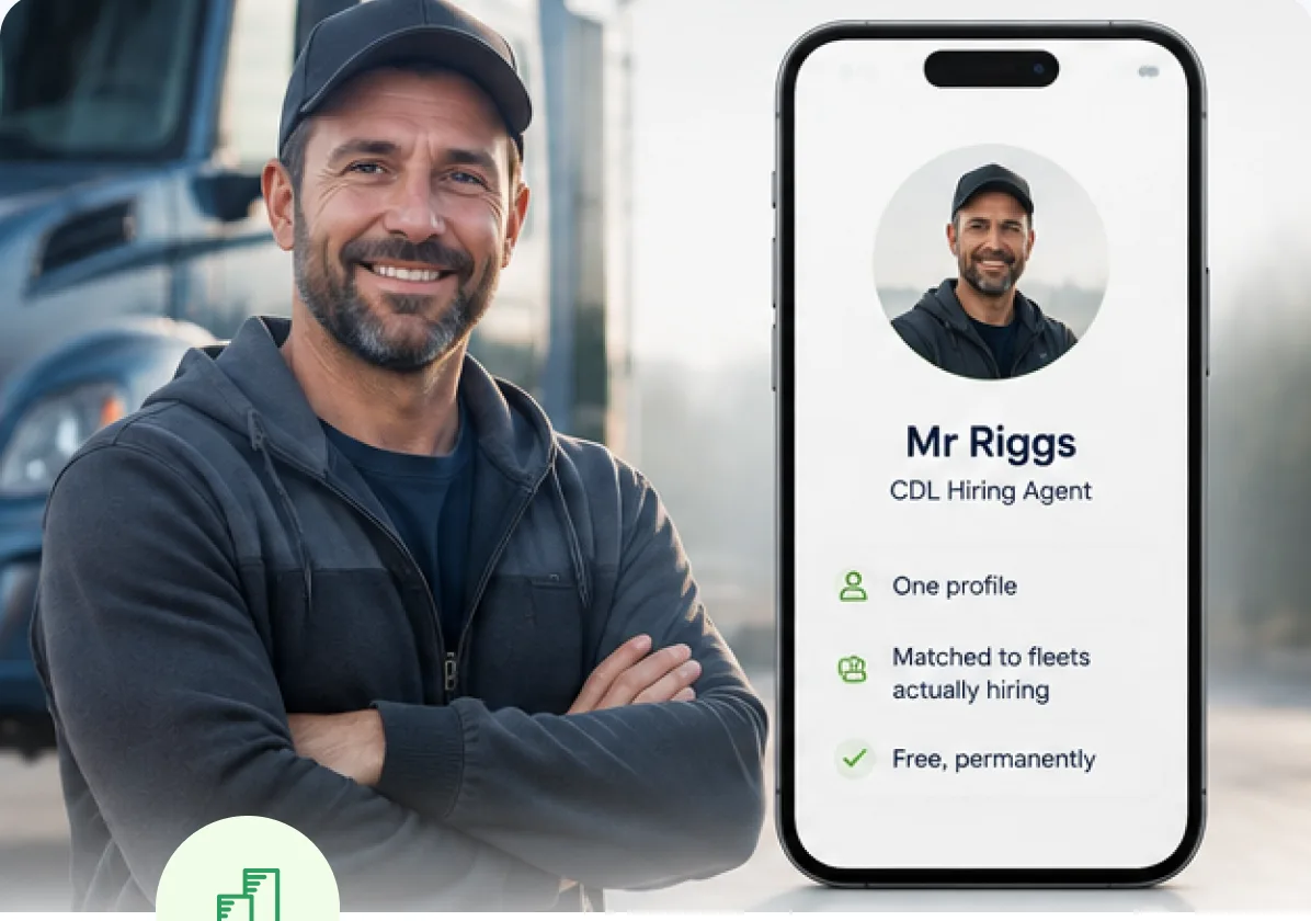 The Mr Riggs hiring agent on a phone